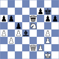 Bujisho - Sindarov (chess.com INT, 2024)