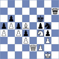 Karthik - Maghsoodloo (chess.com INT, 2023)