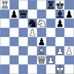 Mizzi - Ardito (chess.com INT, 2023)