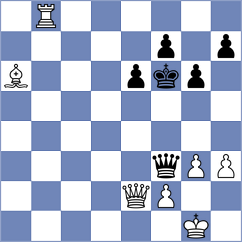 Tamarozi - Dimitrijevic (chess.com INT, 2024)