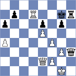 Rodriguez Rivero - Kuznetsova (FIDE Online Arena INT, 2024)