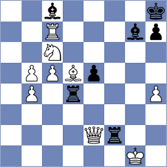 Tatar Kis - Tichy Racs (Hungary, 2005)