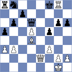 Lang - Kuebler (Sontheim, 2010)
