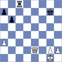 Luba - D'Arruda (chess.com INT, 2024)