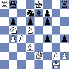 Ivanchuk - Sladek (Edmonton, 2005)