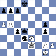 Richter - Klukin (chess.com INT, 2024)
