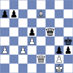 Antolak - Postny (Chess.com INT, 2020)