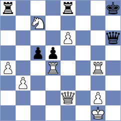 Wiesemann - Bakhsi (Dortmund, 2001)