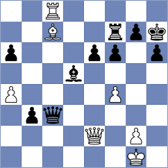 Makridis - Muradli (chess.com INT, 2025)