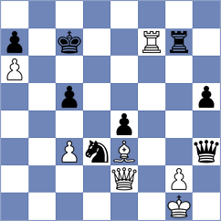 Yeritsyan - Garcia Almaguer (chess.com INT, 2024)