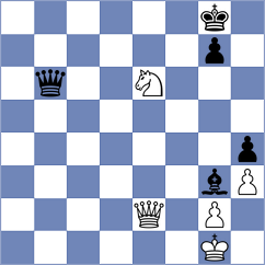 Costachi - Orozbaev (chess.com INT, 2023)