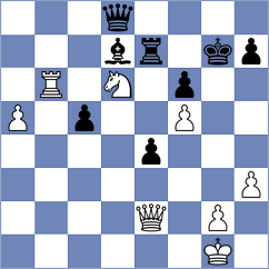 Villarreal - Domin (chess.com INT, 2024)