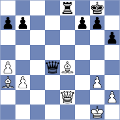 Sena - Lima (chess.com INT, 2024)