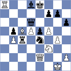 Nikolov - Mladenov (Sofia, 2009)