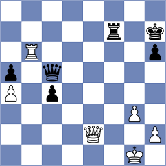 Streier - Jung (Hattingen, 2005)