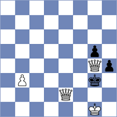 Chaulagain - Fuentes (chess.com INT, 2025)