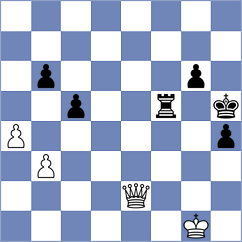 Khatoev - Sowa (chess.com INT, 2024)