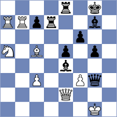 Dimitrov - Ashraf (chess.com INT, 2024)