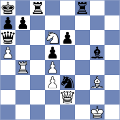 Prydun - Sentissi (chess.com INT, 2022)