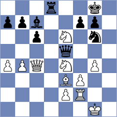 Do Brito - De la Riva Aguado (Alcobendas, 1994)