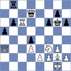Oluka Robert Mcligeyo - Ishvi (chess.com INT, 2025)