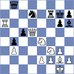 Jianu - Martins Jr Sobrinho (chess.com INT, 2024)