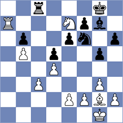 Kjaergaard Jensen - Estrada Nieto (chess.com INT, 2025)