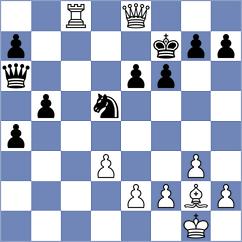 Mis - Fadeev (Wroclaw POL, 2024)