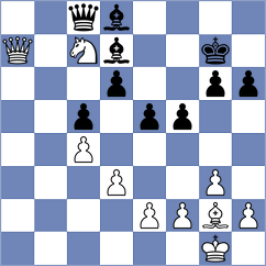 Roque Sola - Cella (chess.com INT, 2021)