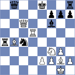Yanayt - Mayank (chess.com INT, 2021)
