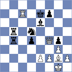 Kazakouski - Vovk (chess.com INT, 2024)