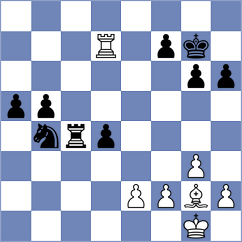 Diachek - Aradhya (chess.com INT, 2025)