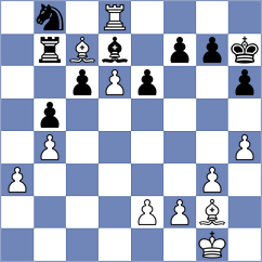 Wagner - Muskardin (chess.com INT, 2023)