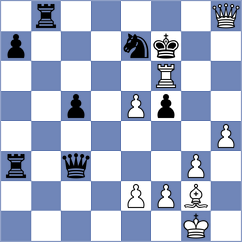 Maghsoodloo - Galchenko (chess.com INT, 2025)