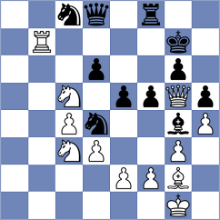 Vaibhav - Izuzquiza Gonzalez (chess.com INT, 2022)