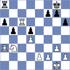 Zieba - Khalafvand (chess.com INT, 2025)