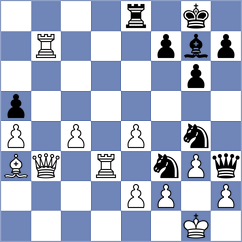 Mekhitarian - Platzgummer (chess.com INT, 2025)