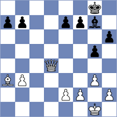 Chelushkina - Mijic (Pirot SRB, 2025)