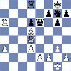 Ramirez Madrid - Arostegui Gonzalez (Havana CUB, 2025)
