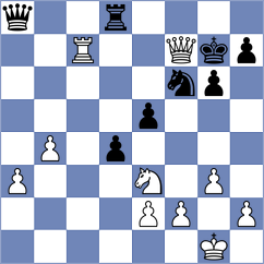 Piddubna - Vujcic (chess.com INT, 2024)