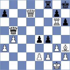 Palac - Dai (Split CRO, 2024)