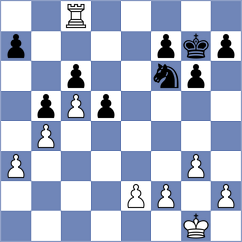 Ozalp - Lohani (chess.com INT, 2023)