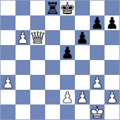 Ioannidis - Omelja (chess.com INT, 2023)