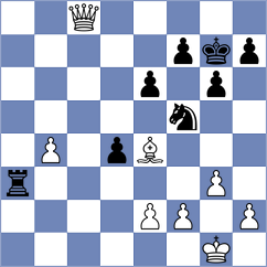 Stanojoski - Yasaswi Krishna Bommi (Belgrade SRB, 2024)