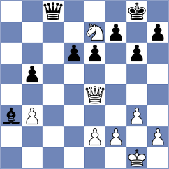 Kurtz - Mazurkiewicz (chess.com INT, 2024)