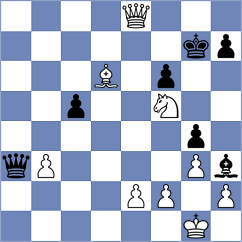 Manukyan - Andersson (chess.com INT, 2023)