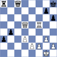 Hoge - Emiroglu (Muensterland, 2002)