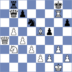 Jumanov - Guzman Lozano (chess.com INT, 2025)