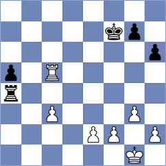 Anton - Braun (Chess.com INT, 2020)