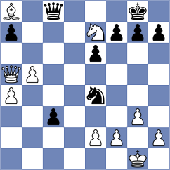Svane - Ambartsumova (chess.com INT, 2025)
